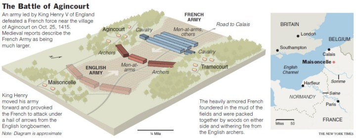 Gli schieramenti (nytimes.com)