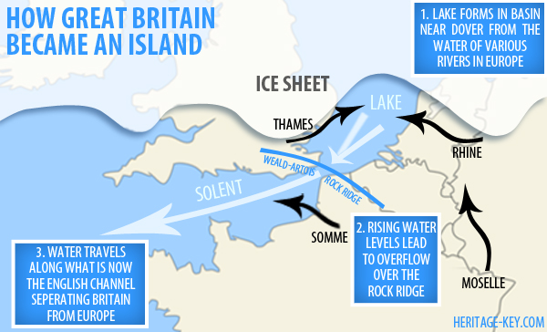 Come la Gran Bretagna è diventata un'isola (Prad Patel)