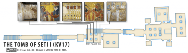 La tomba di Seti I (Heritage-Key)