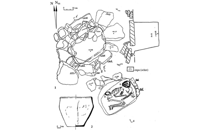 La sepoltura (Larenok P.A.)